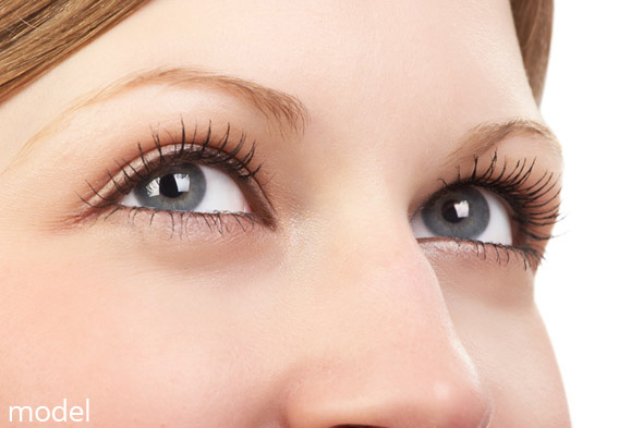 Eyelid Procedure