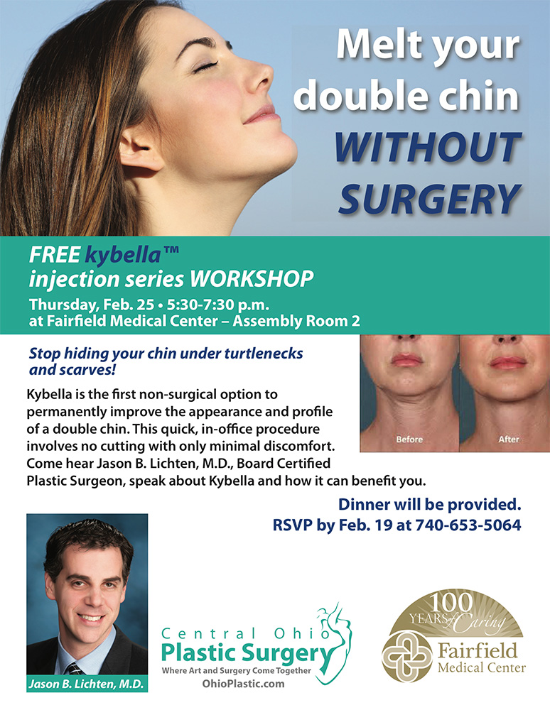 Kybella Workshop