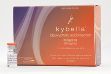 Kybella Injectable
